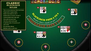 NYSpins Multi Hand Blackjack Vorschau Regeln