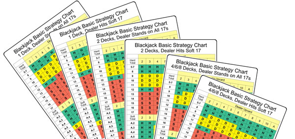 Blackjack Basis Strategie